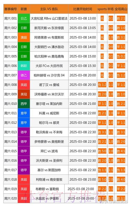 世界杯博彩网站权威排行榜与精选推荐