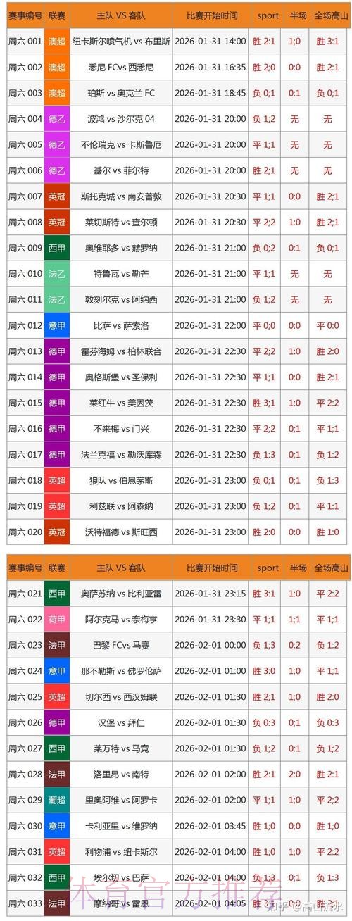 世界杯博彩网站权威排行榜与精选推荐