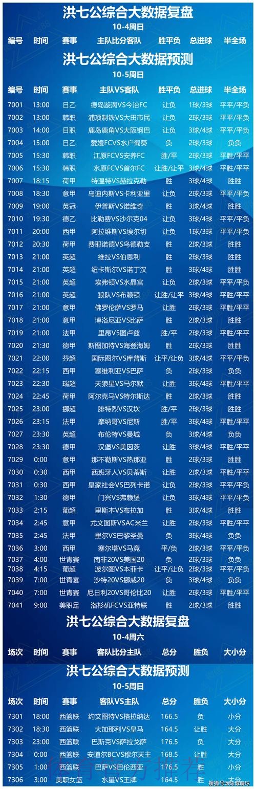 世界杯博彩网站权威排行榜与精选推荐