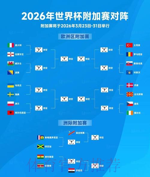 2026世界杯预测平台:基于线上数据的胜负趋势分析与预测 2026世界杯预测平台:基于线上数据的胜负趋势分析与预测